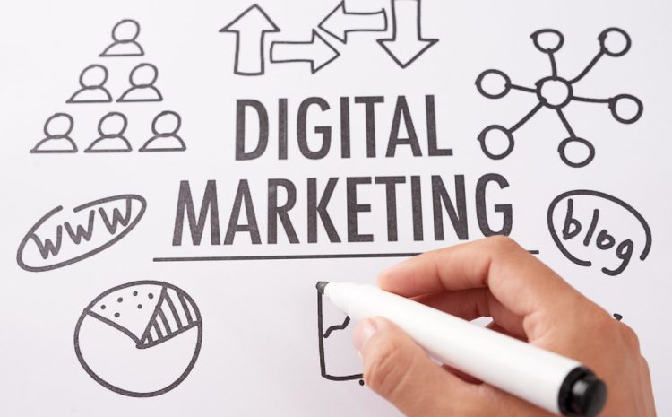 Digital Marketing Benefit